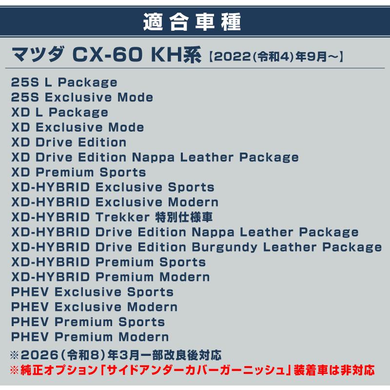 サムライプロデュース セット割 マツダ CX-60 サイド＆サイドミラー