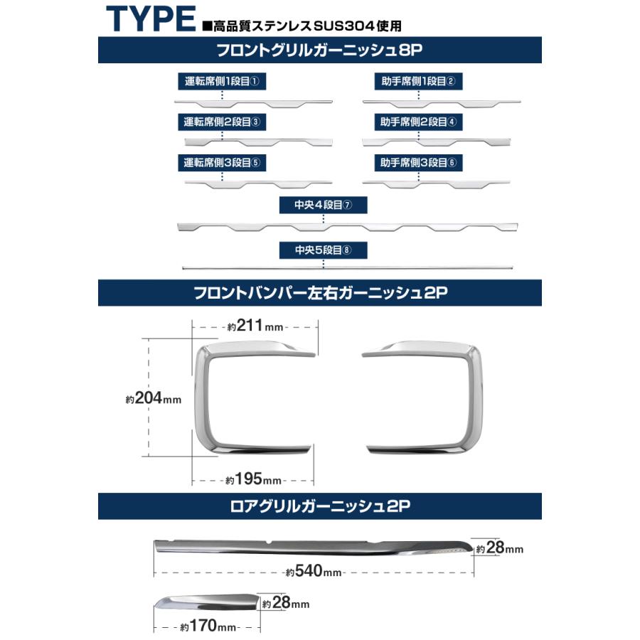 セット割 ホンダ 新型N-BOXカスタム JF5 JF6 フロントグリル＆フロントバンパー左右＆ロアグリル ガーニッシュ 外装パーツ３点セット 鏡面仕上げ｜thepriz｜20