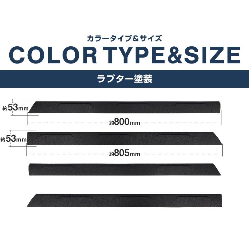 サムライプロデュース ジムニーノマド JC74W 専用 サイドリップ