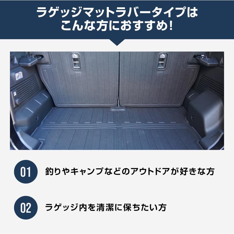 サムライプロデュース ジムニーノマド JC74W ラゲッジマット ラバー