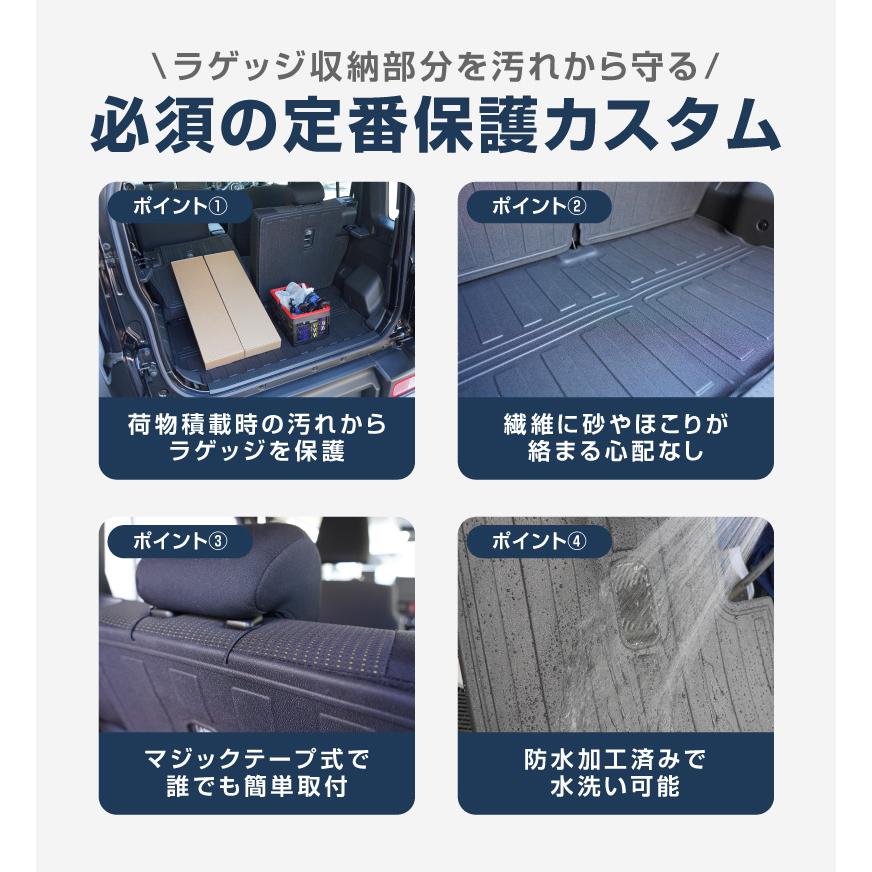 サムライプロデュース ジムニーノマド JC74W ラゲッジマット ラバー