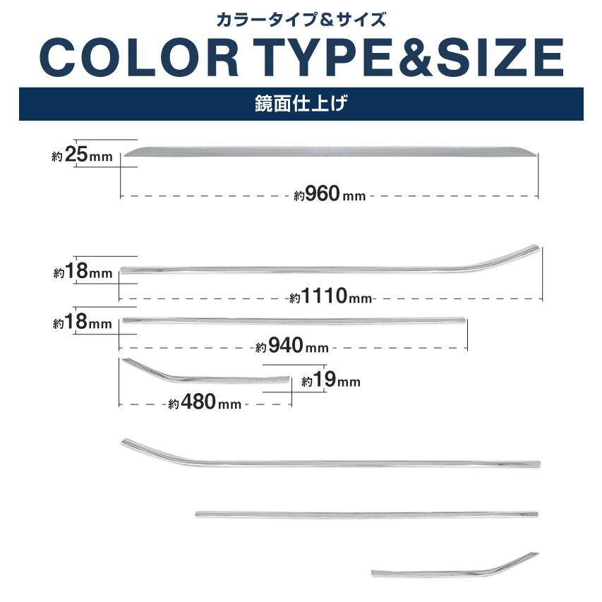サムライプロデュース セット割 スバル 新型フォレスター SL系