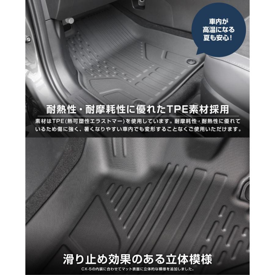 サムライプロデュース マツダ 新型CX-5 KM系 専用 ラバータイプ フロア
