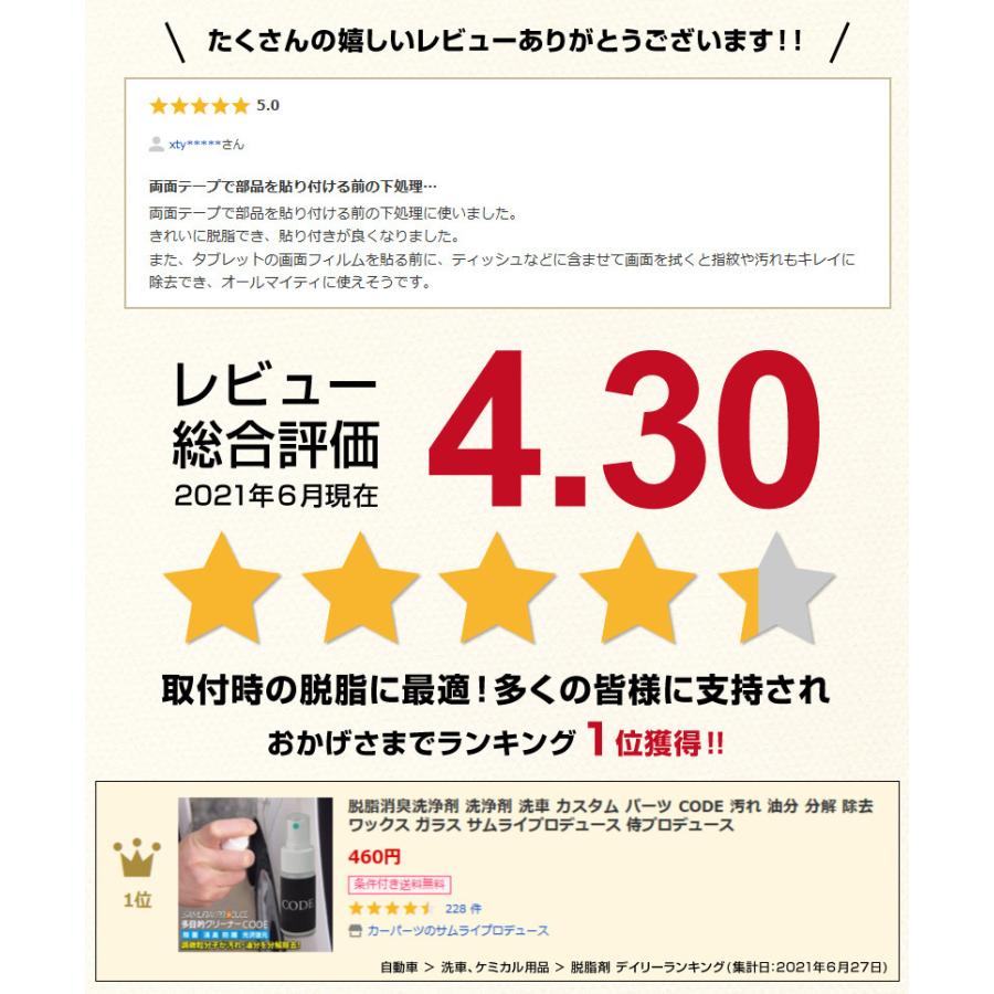 脱脂消臭洗浄剤 洗浄剤 洗車 CODE 汚れ 油分 分解 除去 ワックス ガラス サムライプロデュース | サムライプロデュース | 05