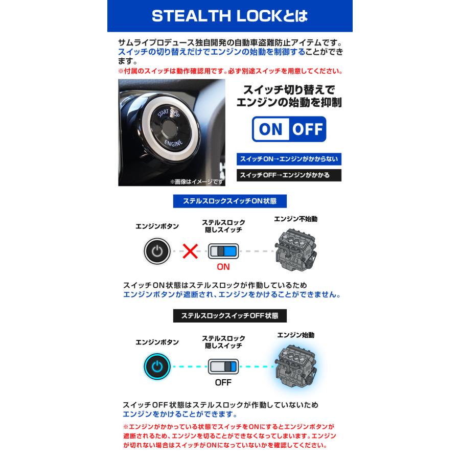 サムライプロデュース レクサス LEXUS LX 専用 車両盗難予防装置