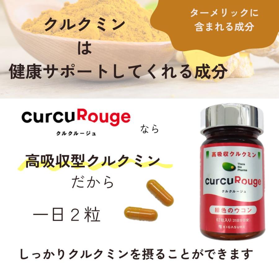 クルクミン クルクルージュ 高吸収型  ウコン サプリ 62粒 楽天市場】＼カズレーザーと学ぶTVで成分紹介！／ クルク