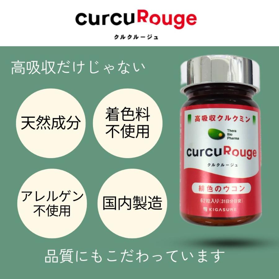 クルクルージュ 高吸収クルクミン サプリメント 62粒入5本（5カ月分