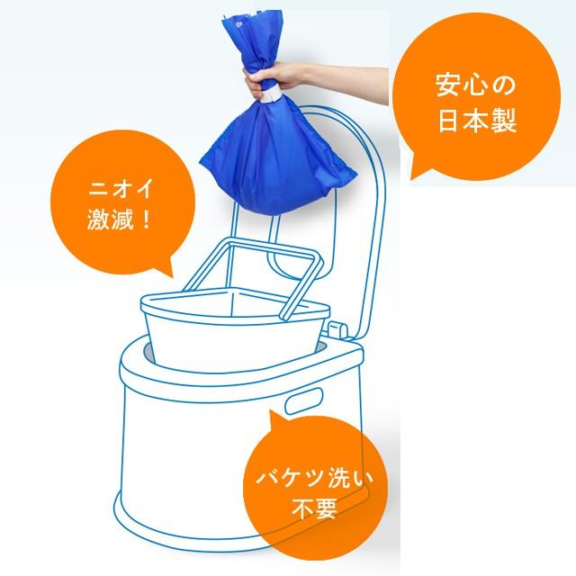 ポイレット 30枚入 ６セット 介護用 ポイレット 30枚入×6パック 基本セット ポータブルトイレ│災害時