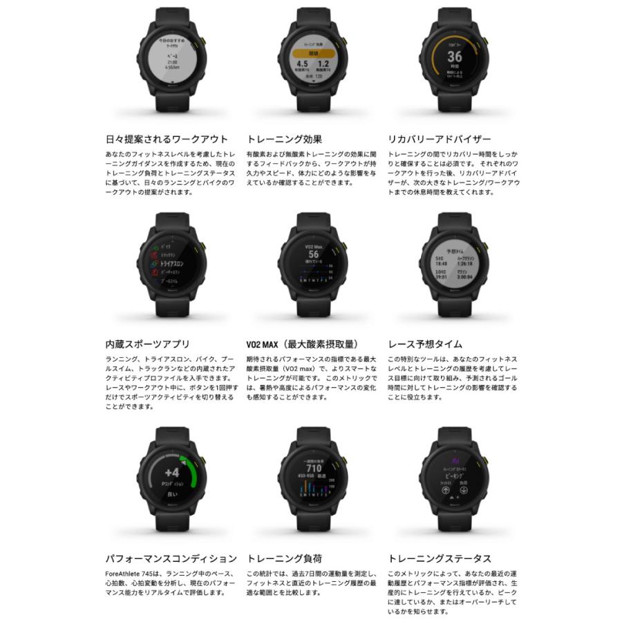 無金利ローン可 ガーミン Garmin フォアアスリート745 Foreathlete 745 010 40 Gps スマートウォッチ Suica Iphone Android 心拍計 ランニング 音楽 Suica Garmin 181 The Watch Shop Web Store 通販 Yahoo ショッピング
