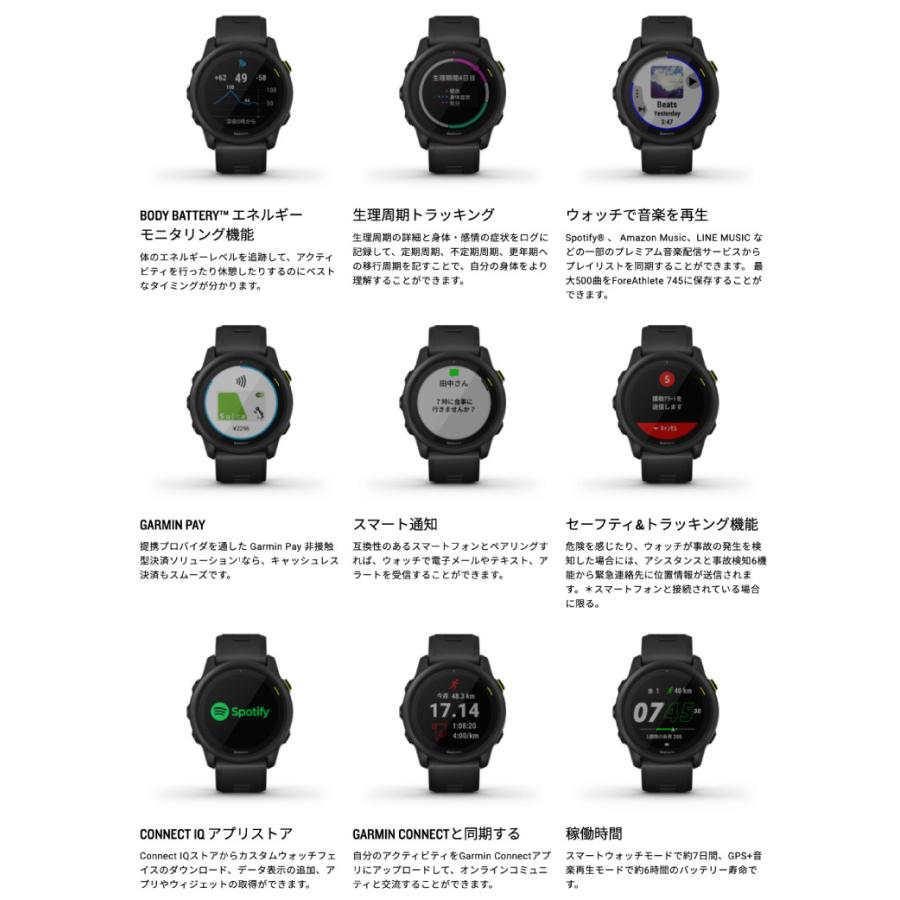 無金利ローン可 ガーミン Garmin フォアアスリート745 Foreathlete 745 010 43 Gps スマートウォッチ Suica Iphone Android 心拍計 ランニング 音楽 Suica Garmin 184 The Watch Shop Web Store 通販 Yahoo ショッピング