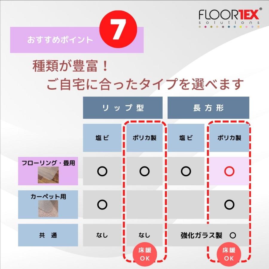 FLOORTEX フロアテックス 長方形 ポリカーボネート チェアマット アンチスリップ加工 フローリング 畳用 119x89cm 128920ERA オフィス 椅子 文具 文房具の画像