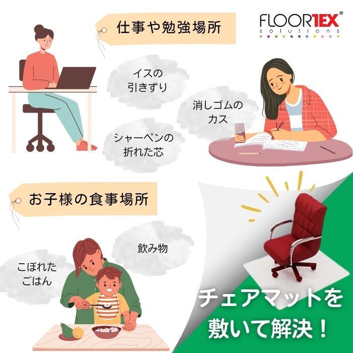FLOORTEX フロアテックス 折りたたみ式 ポリプロピレン （PP） チェアマット ハードフロア 用 長方形(117×145cm) FTXECCMFLLA0004 椅子 床保護 文具 文房具の画像