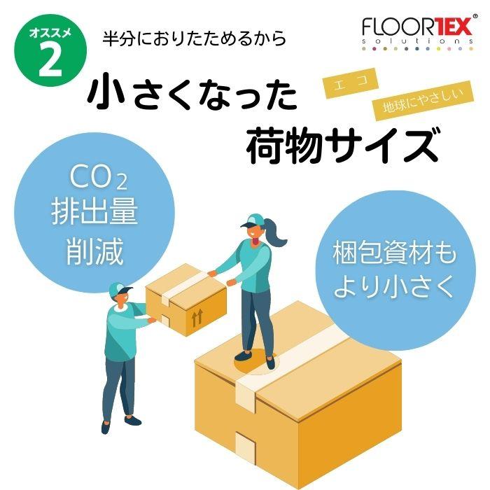 FLOORTEX フロアテックス 折りたたみ式 ポリプロピレン （PP） チェアマット ハードフロア 用 長方形(117×145cm) FTXECCMFLLA0004 椅子 床保護 文具 文房具の画像