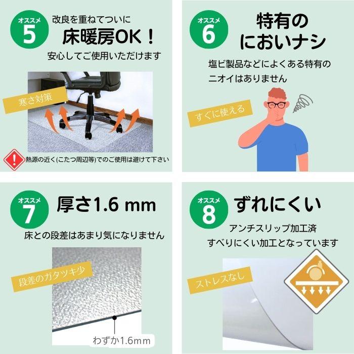 FLOORTEX フロアテックス 折りたたみ式 ポリプロピレン （PP） チェアマット ハードフロア 用 長方形(117×145cm) FTXECCMFLLA0004 椅子 床保護 文具 文房具の画像