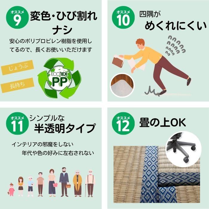 FLOORTEX フロアテックス 折りたたみ式 ポリプロピレン （PP） チェアマット ハードフロア 用 長方形(117×145cm) FTXECCMFLLA0004 椅子 床保護 文具 文房具の画像