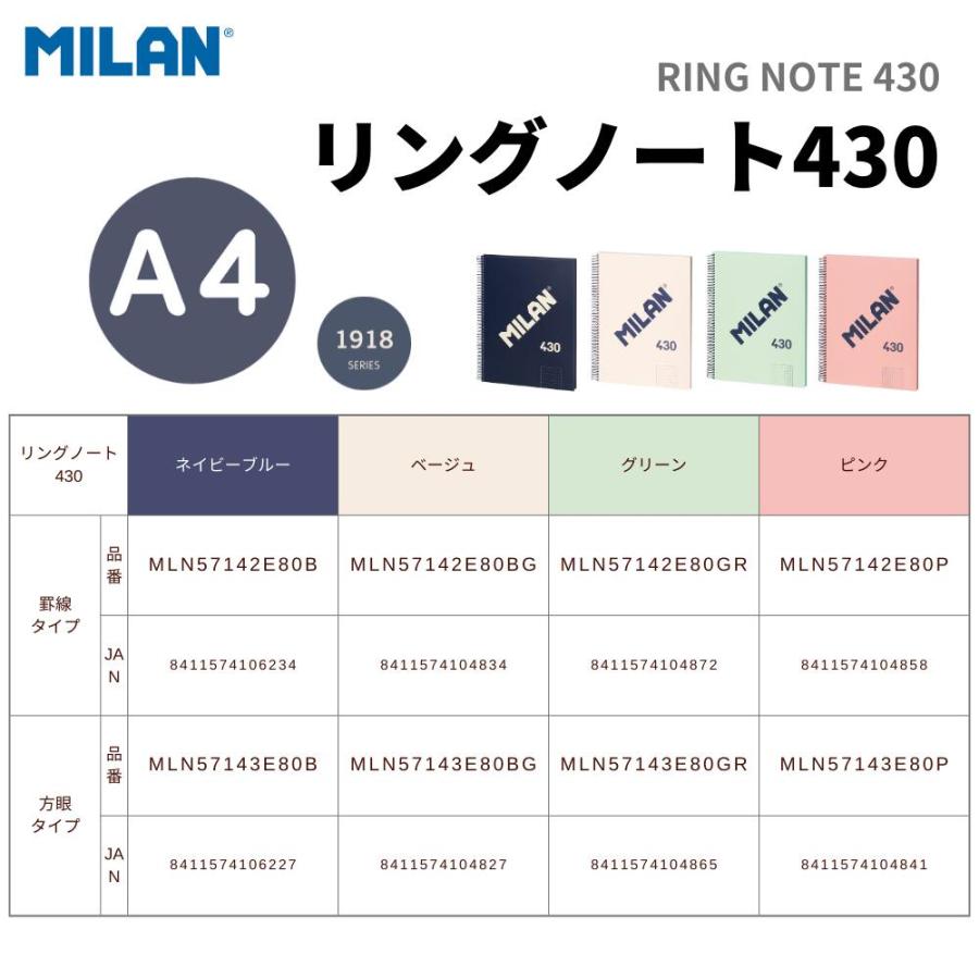 MILAN ミランリングノートおしゃれ かわいい ヨーロッパ 文房具 文具  鉛筆削り シャープナー 1つ穴 ザウィンド 海外 ブランド  可愛い スタイリッシュ シンプル |  | 13