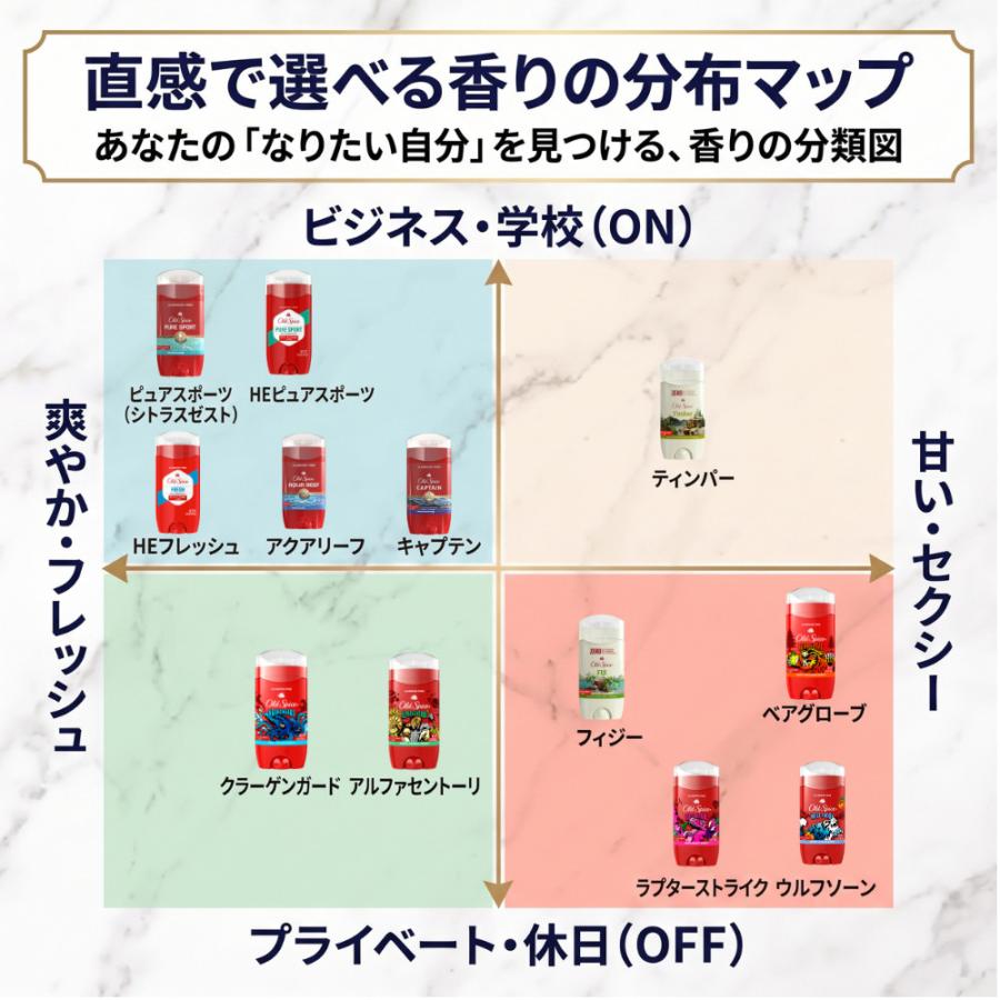 Old Spice（オールドスパイス） Old Spice 85g 正規輸入品 キャプテン