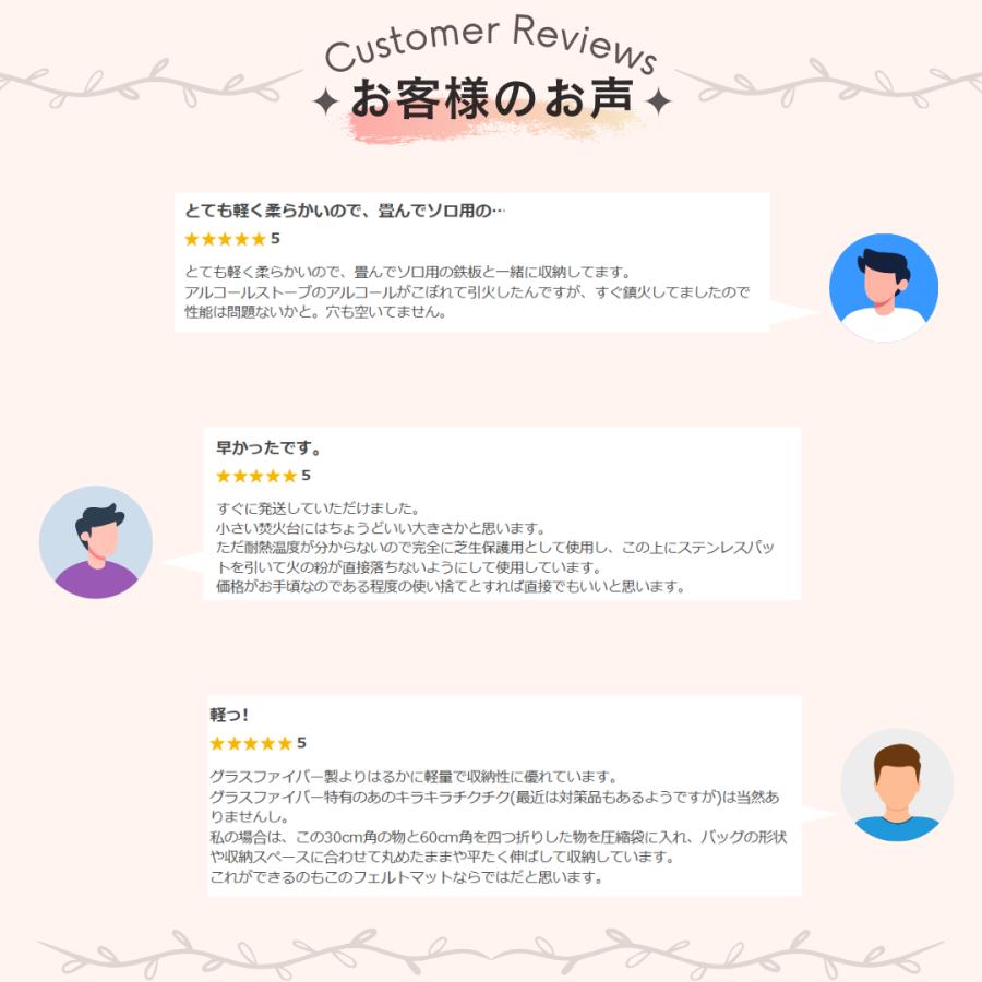 スパッタシート 小型 25cm フェルトタイプ ミニマット 耐火 難燃 |  | 01