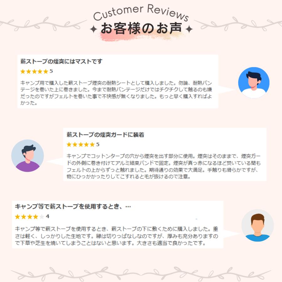 スパッタシート 50cm 焚き火 マット フェルト 耐火 難燃 薪ストーブ 煙突養生 |  | 01