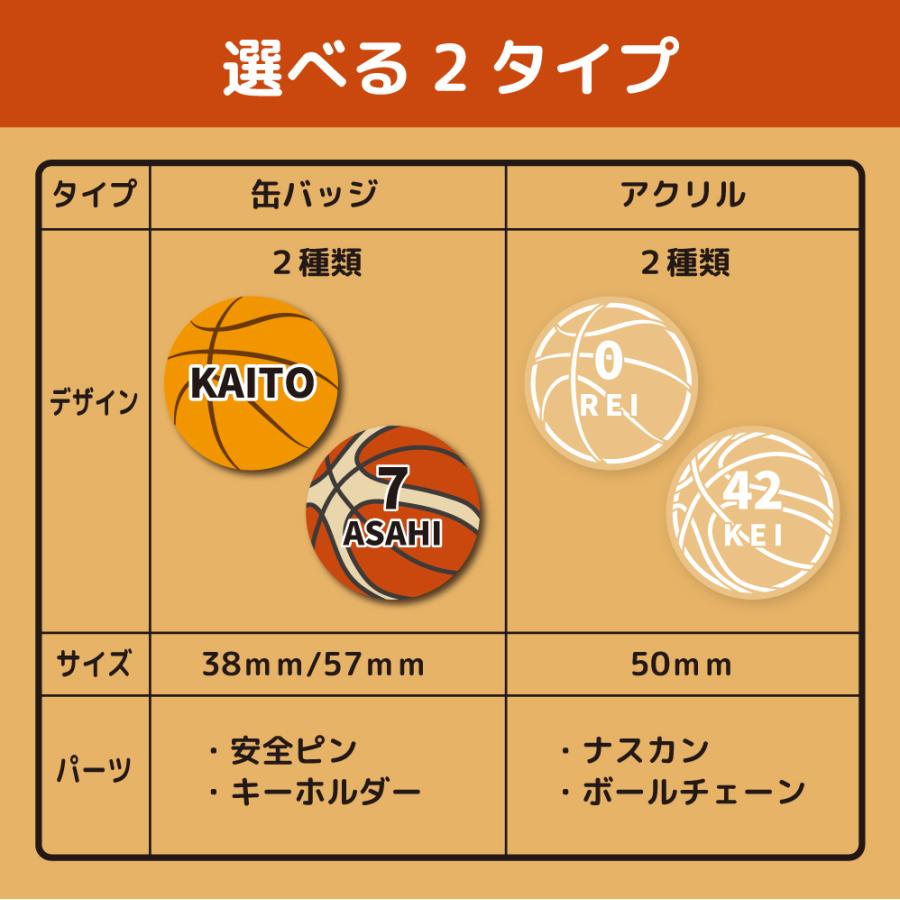 レイクレ まとめ売り アクスタ キーホルダー 缶バッチ トレカ バスケットボール レイクレ まとめ売り アクスタ キーホルダー 缶バッチ トレカ