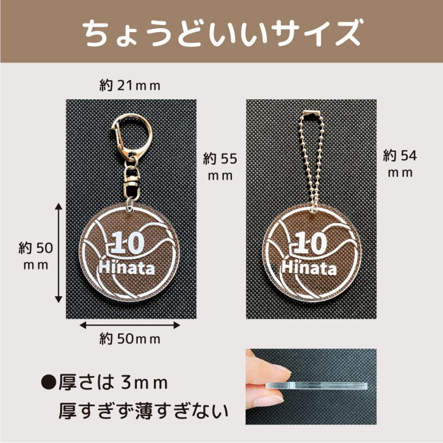 バンド 缶バッジ キーホルダー 各種 ハンドボール アクリル キーホルダー プチギフト 名前入り グッズ 名