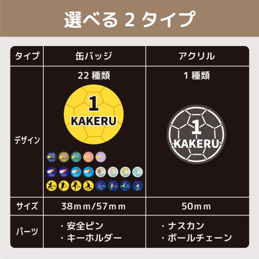 ハンドボール アクリル キーホルダー プチギフト 名前入り グッズ 名