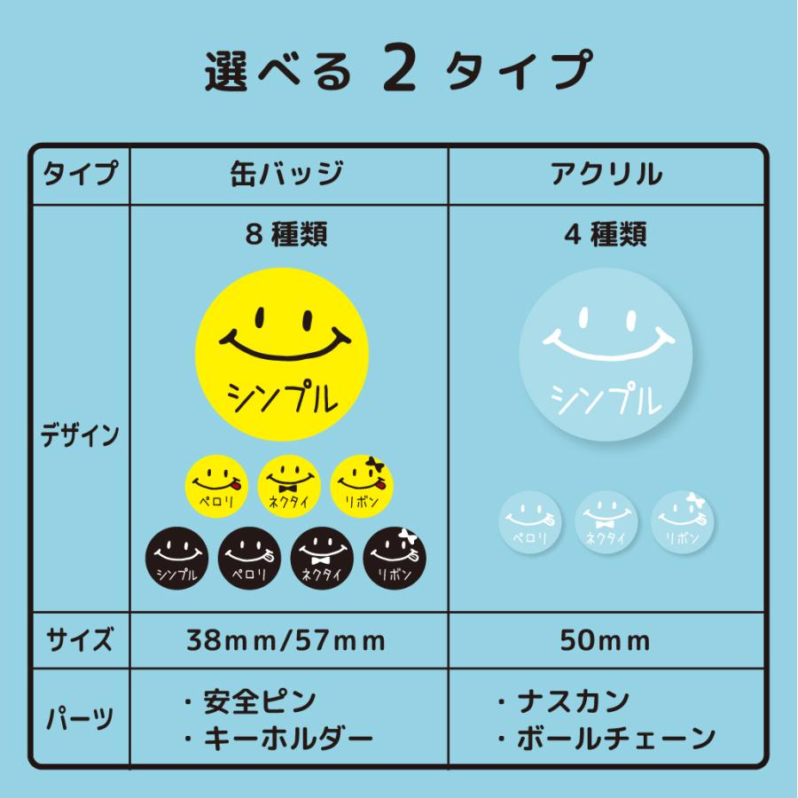 ニコちゃん スマイル アクリル キーホルダー プチギフト 名前入り