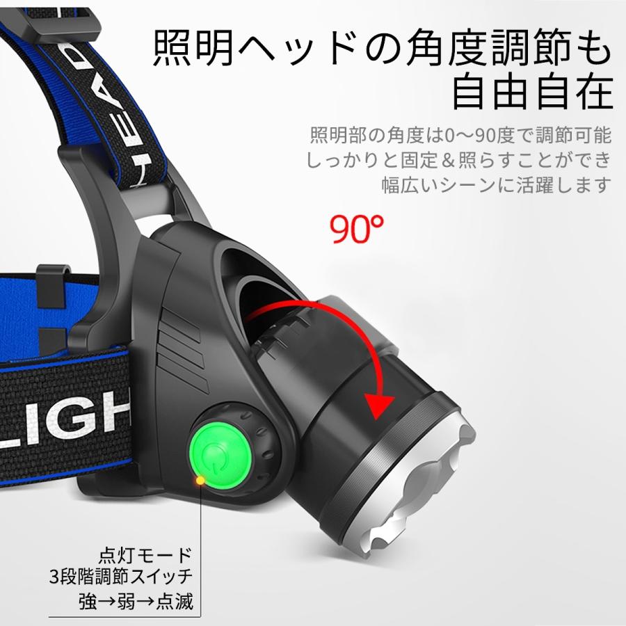 ヘッドライト LED 充電式 最強ルーメン 防水 USB 現場