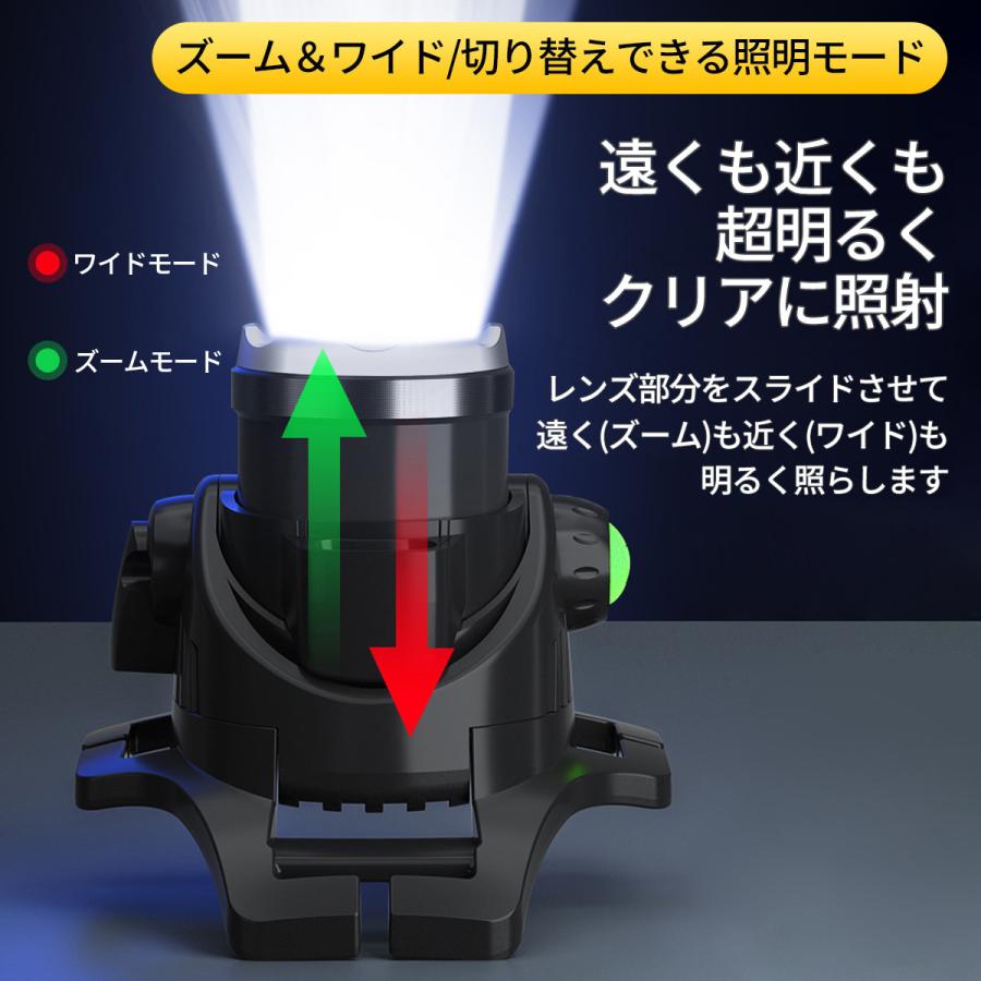 ヘッドライト LED 充電式 最強ルーメン 防水 USB 現場 アウトドア 登山 釣り 軽量 防災 災害対策 作業用 ヘッドランプ 夜間散歩 モード切替｜things-of-the-world｜06