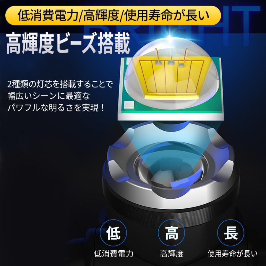 ヘッドライト★LED★災害時に ヘッドライト LED 充電式 最強ルーメン 防水 USB 現場