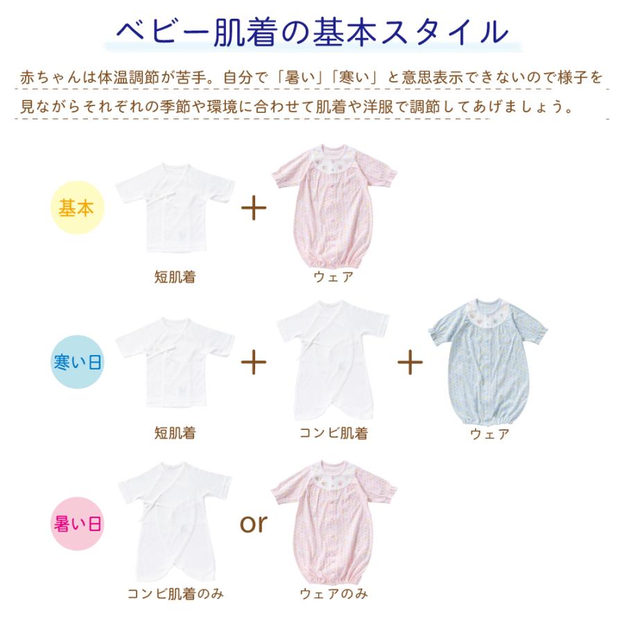 日本製 コンビ肌着 エアニット アトピーノンノン加工 冬素材 あったか 新生児 赤ちゃん 50 60cm シンク ビー Think B 12 12 日本製ベビー専門店シンク ビー 通販 Yahoo ショッピング
