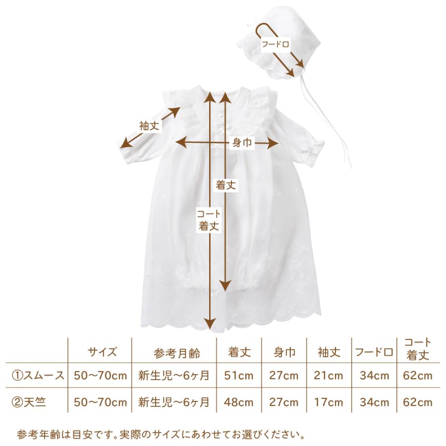 貴金属　新生児赤ちゃん　ベビーブレスレット　3点セット Amazon.co.jp: [ビグッド] 赤ちゃん ジュエリー ブレスレット