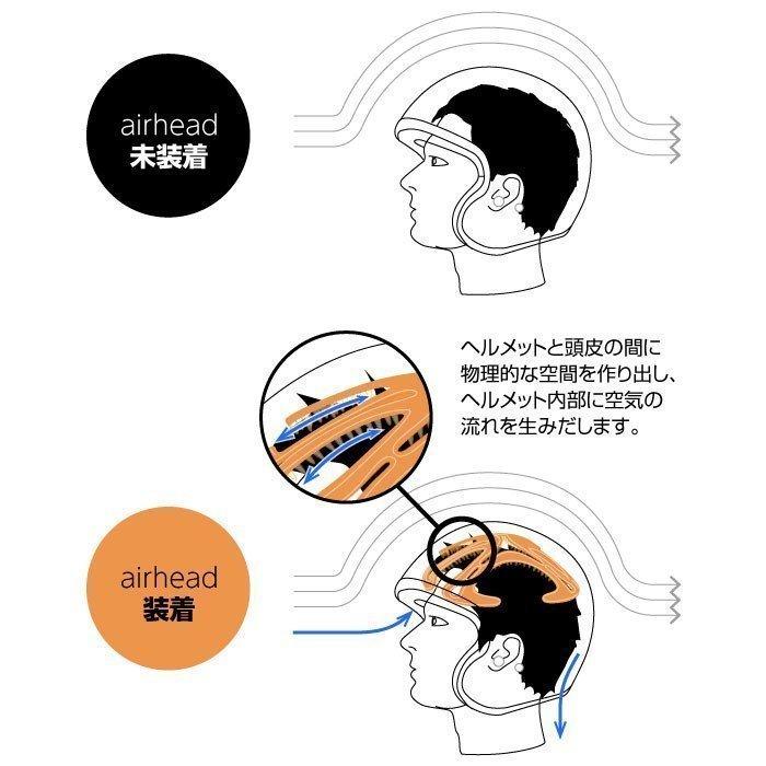 TWO WHEEL COOL airhead メイサイ MT-MS |  | 02