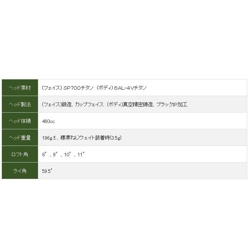 ASTRO TOUR（アストロツアー） V IV ドライバー バシレウス スパーダ2