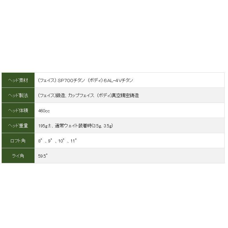 ASTRO TOUR（アストロツアー） VS-1 ドライバー グラファイトデザイン