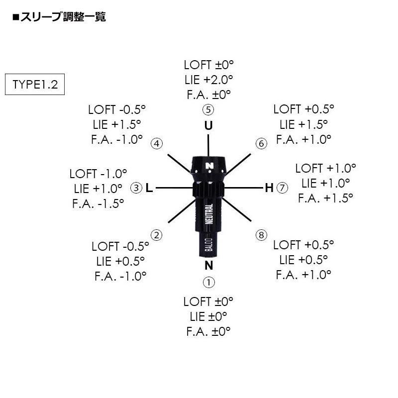 バルド SKY DRIVE VER.2 DRIVER 可変式 グラファイトデザイン TourAD HD 装着 ツアーAD スカイ ドライブ ドライバー バージョン2 カスタム スカイ2 SKY2｜thirdwave-365sports｜07