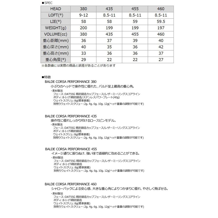 クーポン有 バルド レフティ コルサ パフォーマンス ドライバー ヘッド シャフト代別途必要 カスタム  BALDO CORSA PERFORMANCE DRIVER HEAD 地クラブ｜thirdwave-365sports｜07