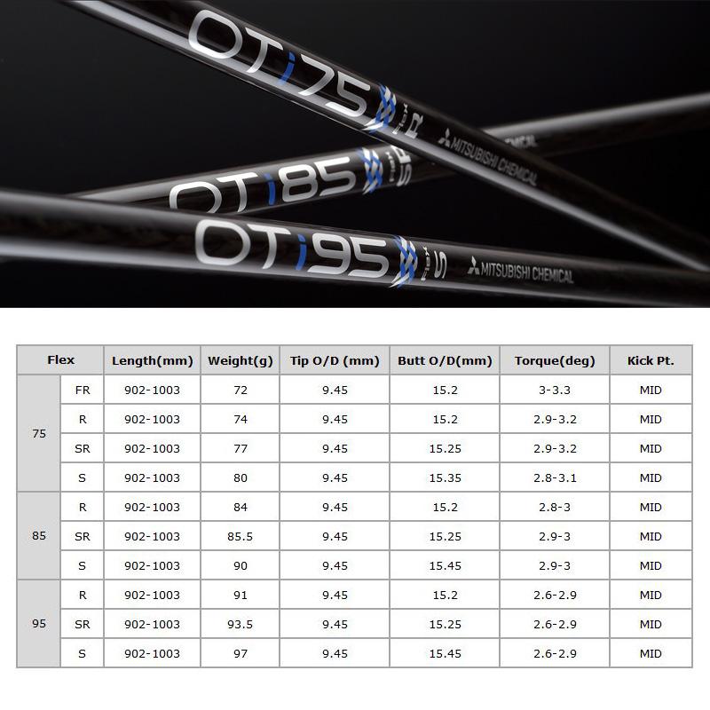 バルド 2024 TT FORGED PC アイアン 6本組(＃5-P) 三菱ケミカル OT IRON 装着 NEW カーボン 黒 カスタム  BALDO フォージド ポケットキャビティ アイアンセット｜thirdwave-365sports｜05