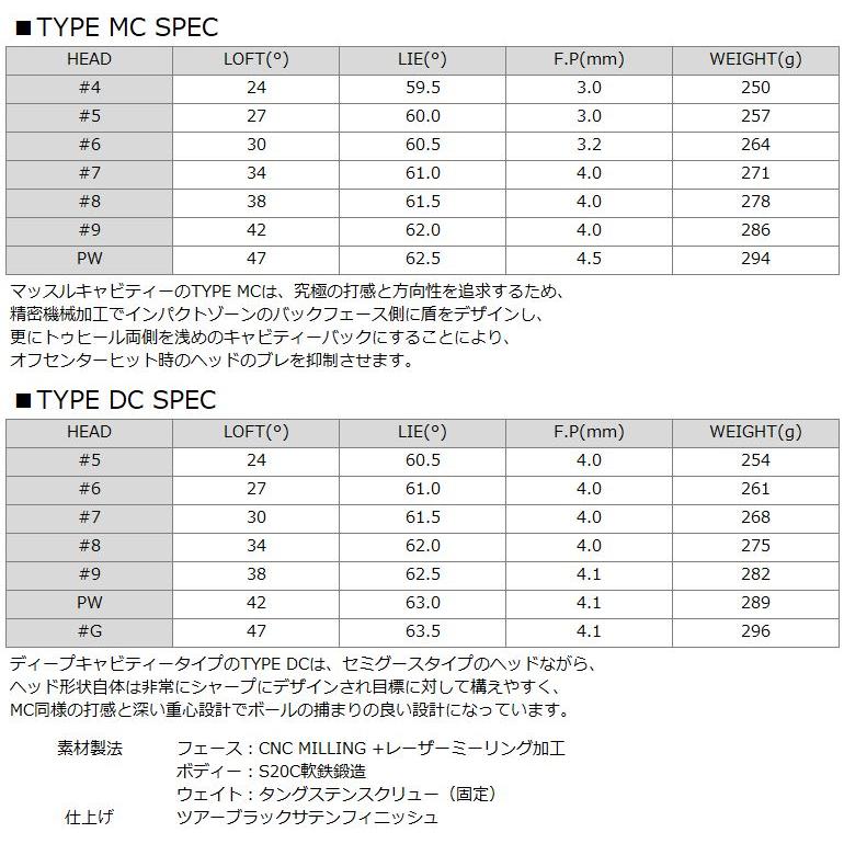 バルド コルサ ブラックナイト MC DC アイアンセット 6本組(#5-PW) KBS TOUR-V 装着 カスタム BALDO CORSA BLACK KNIGHT スチール シャフト｜thirdwave-365sports｜05