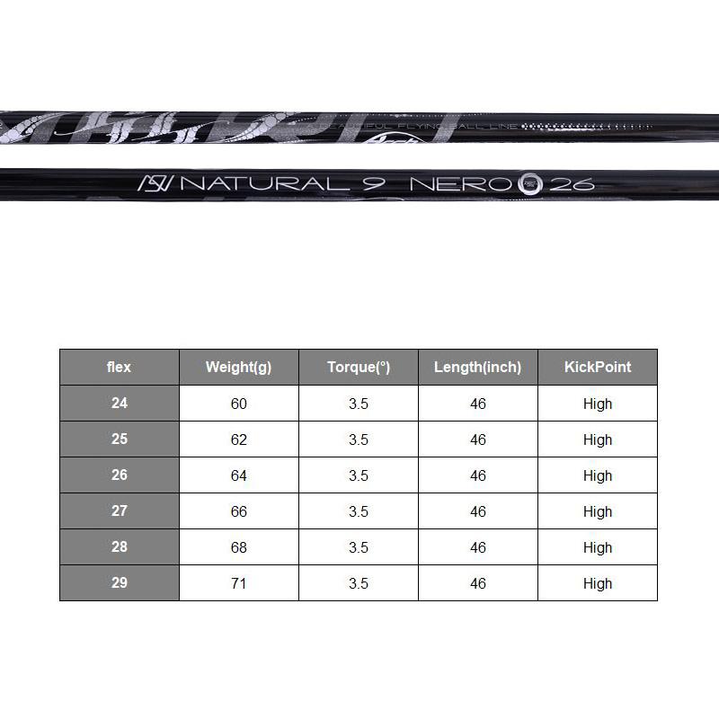 BALDO バルド 純正スリーブ付 シャフト ARCH Natural 9 NERO BALDO バルド 純正スリーブ付 シャフト ARCH Natural 9 NERO