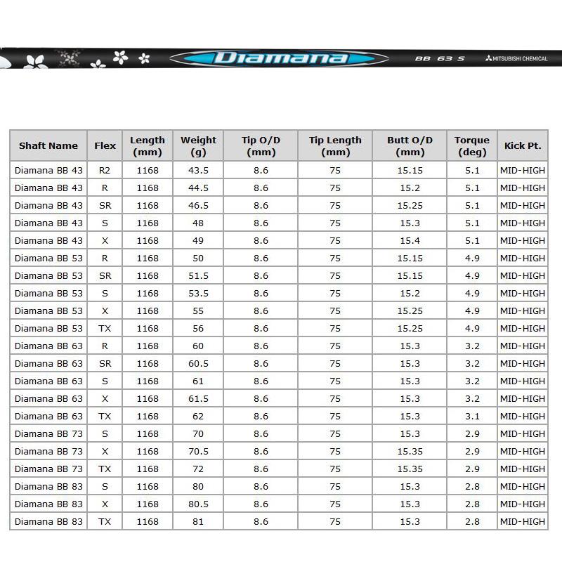 EMILLID BAHAMA（エミリッドバハマ） エミリッド バハマ CV9