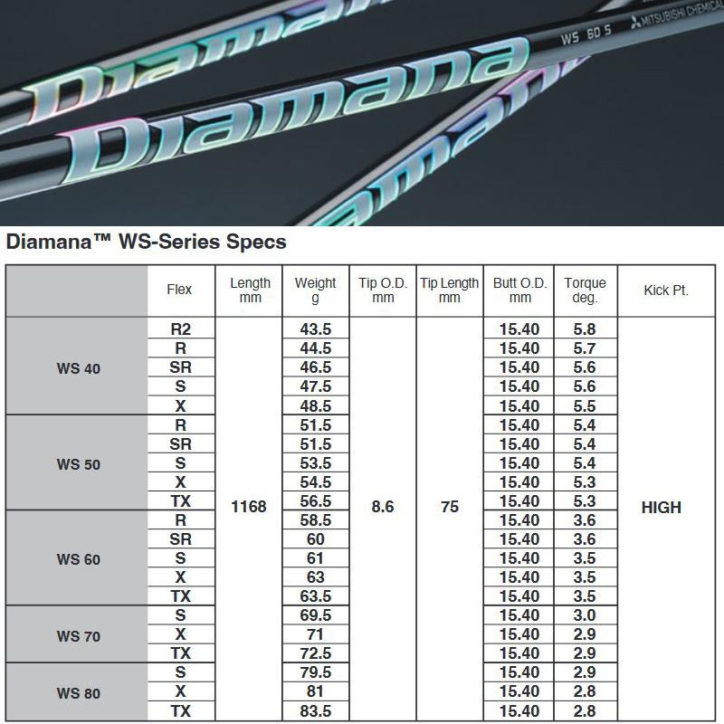 エミリッド バハマ CVS FW 可変式 フェアウェイウッド 三菱ケミカル Diamana WS 装着 ディアマナ 【カスタム】【新品】 BAHAMA CVS-FW フェアウェイ シャフト 地クラブ EMILLID BAHAMA（エミリッドバハマ） エミリッド バハマ CVS FW 可変式