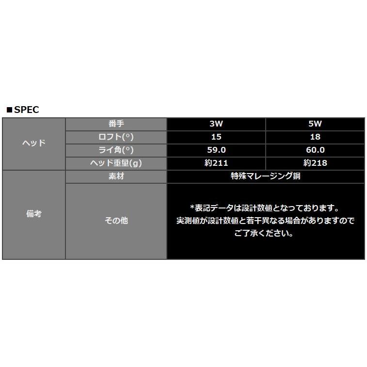 エミリッド バハマ EB-33 フェアウェイウッド ARCH WH01 装着 アーチ