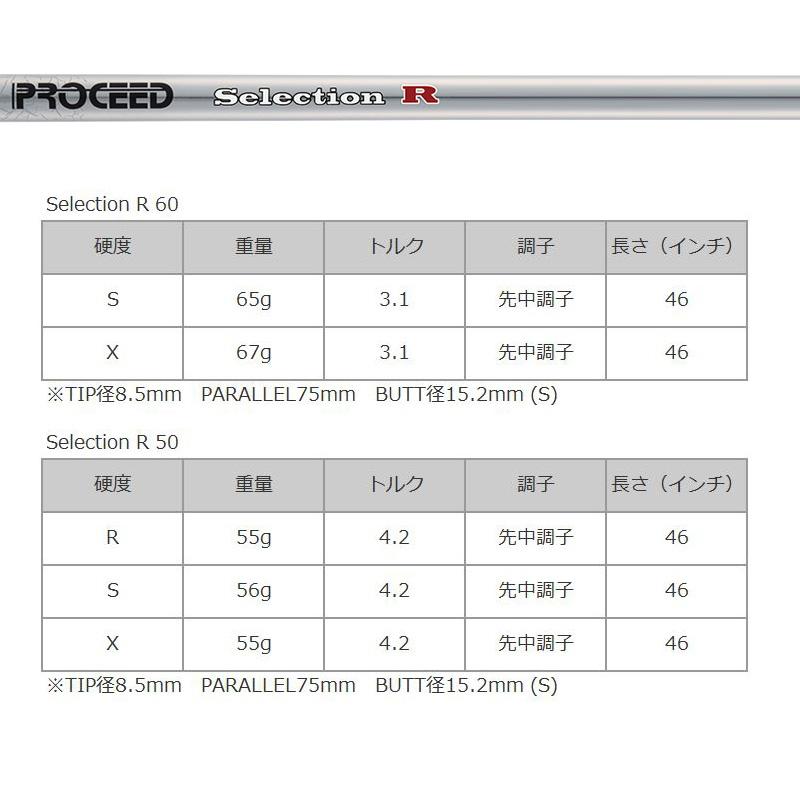 ジャスティック プロシード ダブルR 450 ドライバー Selection R ジャスティック プロシード ダブルR 450 ドライバー Selection R