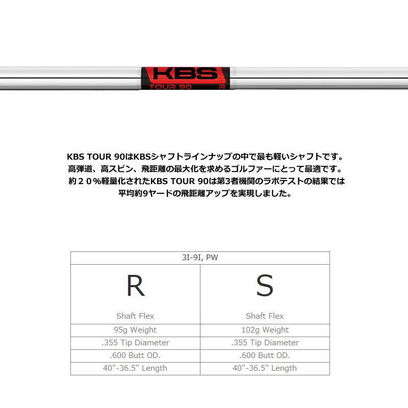 ジャスティック JPフォージド R-1 ウェッジ KBS TOUR 90 装着 スチール ツアー カスタム プロシード JP-FORGED R1 WEDGE フォージド JUSTICK GOLF 地クラブ｜thirdwave-365sports｜04