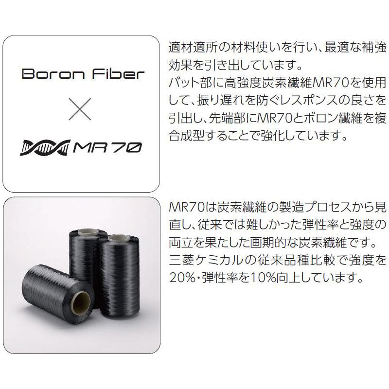 三菱 均一SALE 三菱ケミカル Diamana ディアマナ ZF SERIES 三菱 均一SALE 三菱ケミカル Diamana ディアマナ ZF SERIES