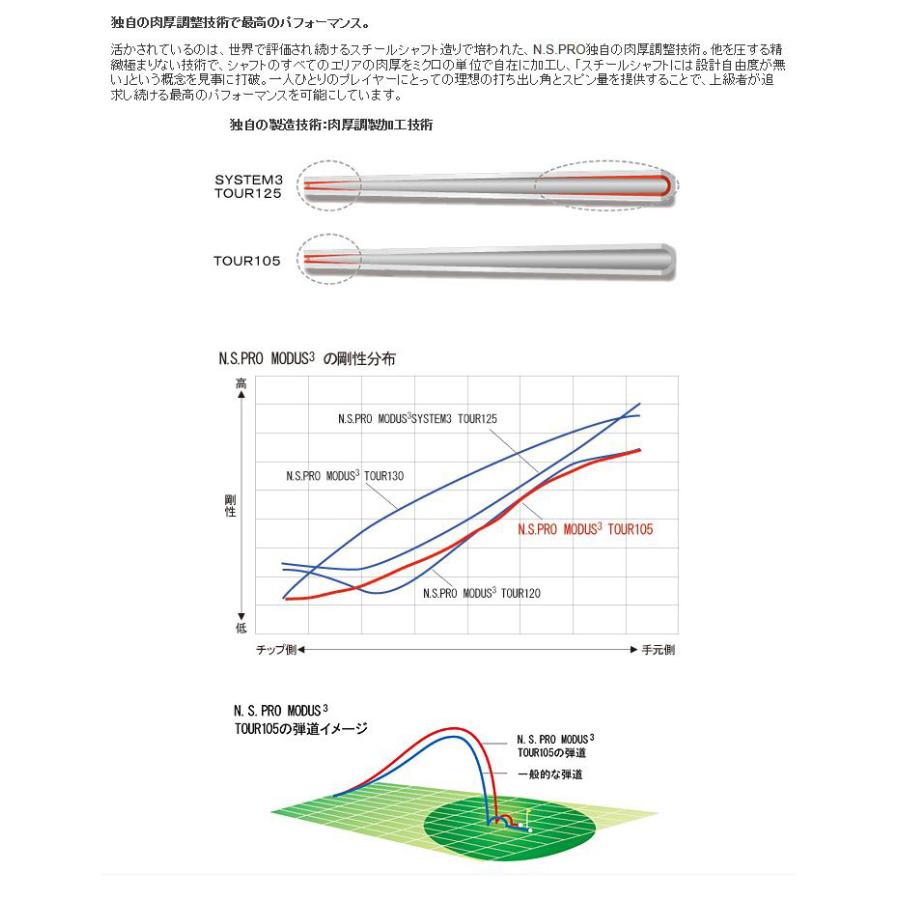 日本シャフト N.S.PRO MODUS3(モーダス3) TOUR105 ツアー105 日本シャフト N.S.PRO MODUS3(モーダス3) TOUR105 ツアー105