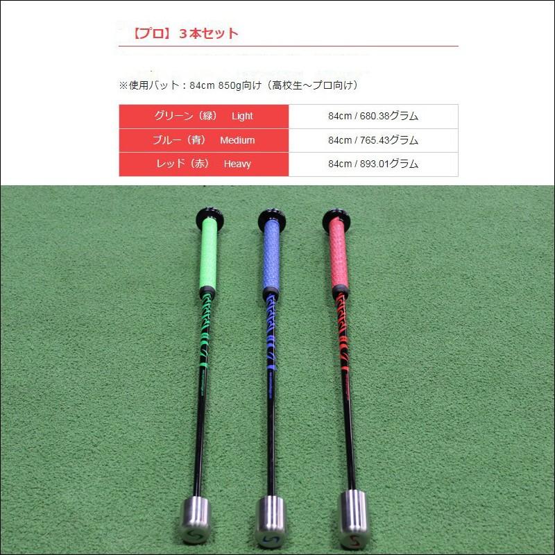 スーパースピードスラッガー 野球