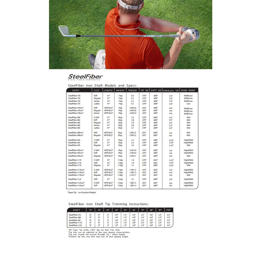 クーポン有 エアロテック スチールファイバー i アイアン用