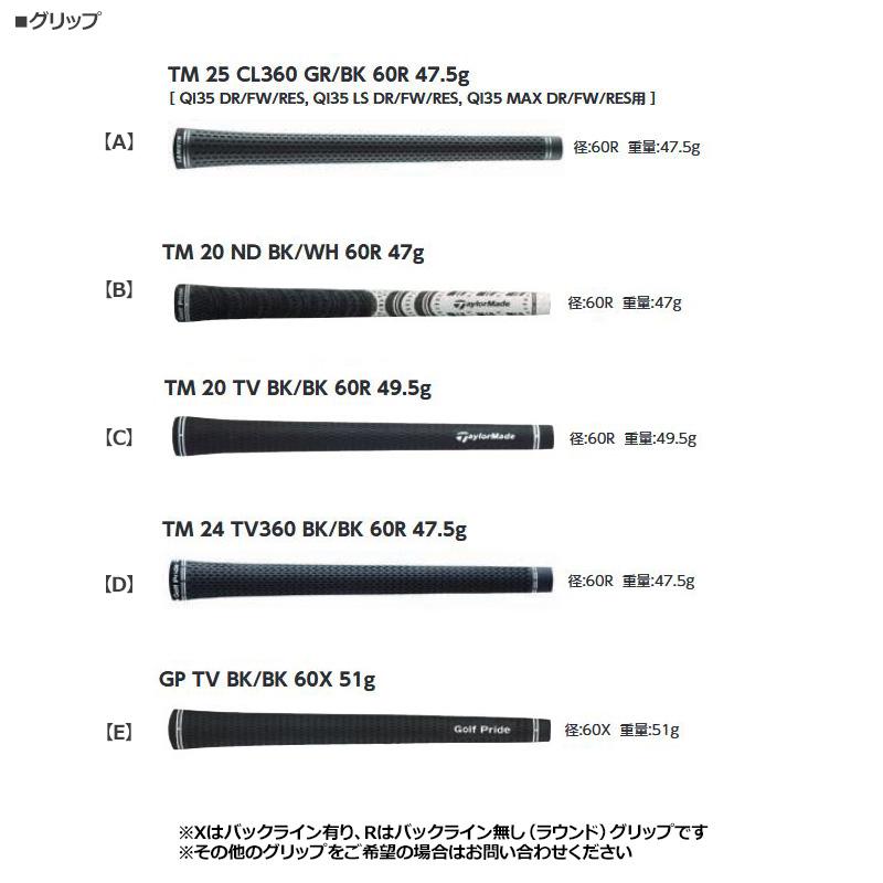 テーラーメイド メーカーカスタム 2025 Qi35 ドライバー テーラーメイド メーカーカスタム 2025 Qi35 ドライバー